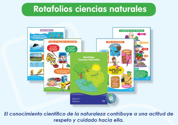 Rotafolio Ciencias Naturales 