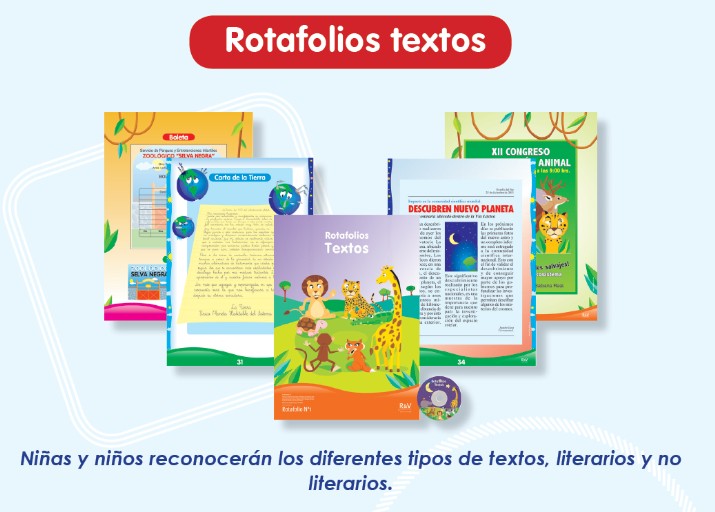 Rotafolio de Textos