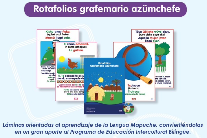 Rotafolio Grafemario Azumchefe