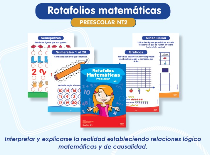 Rotafolio Matemtica Preescolar NT2