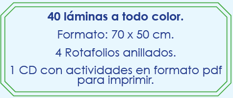 Rotafolio Ciencias Naturales 